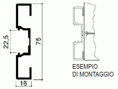 profilo alluminio per lamiere grecate